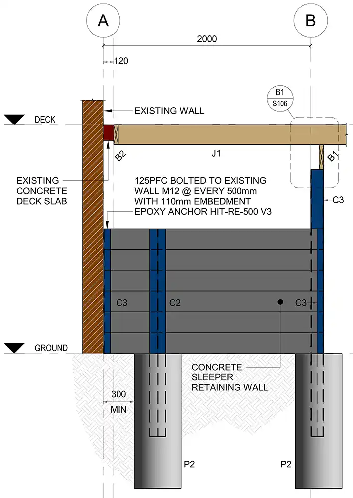 concrete sleeper retaining wall design